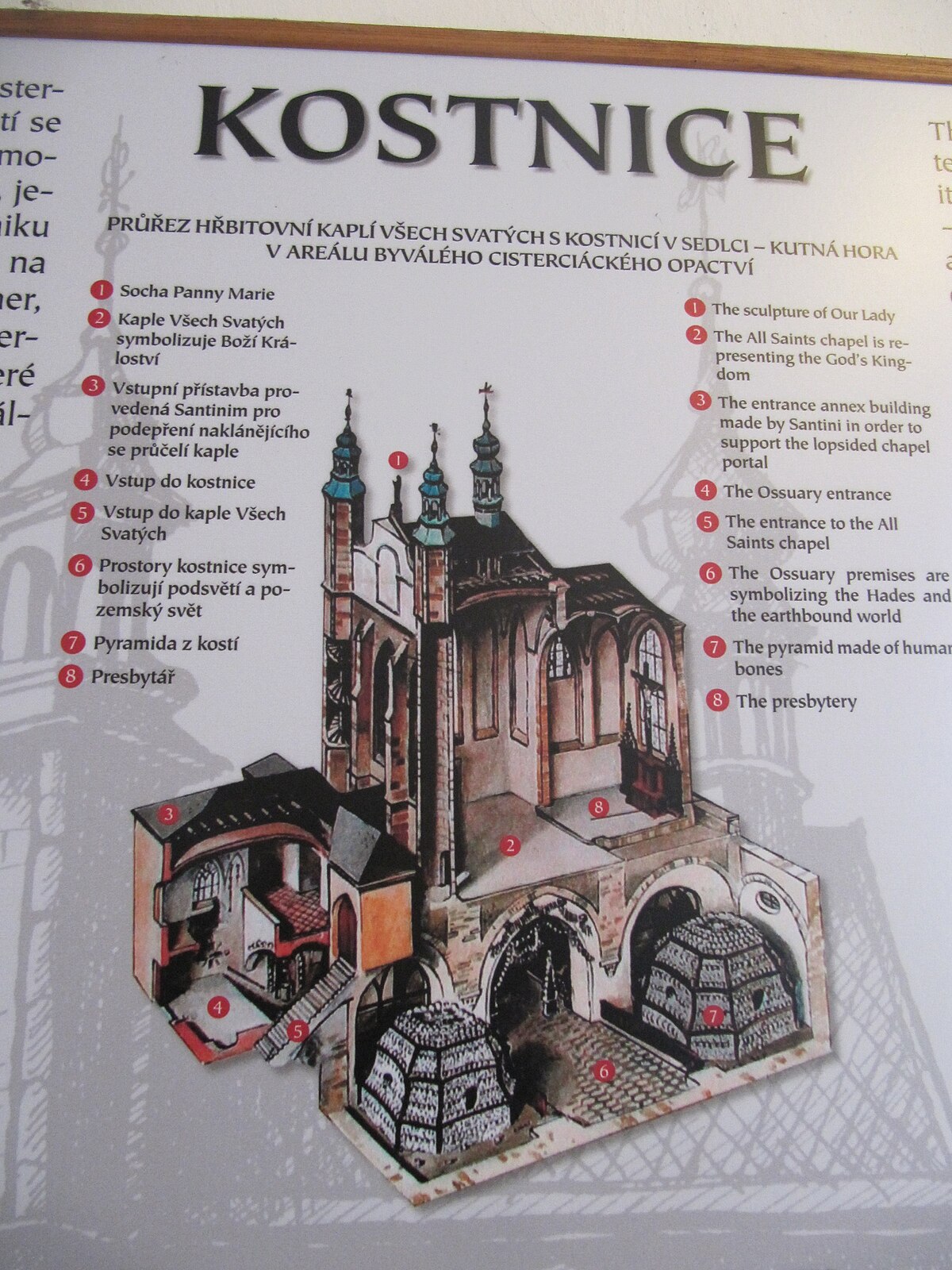 Kostnice Sedlec