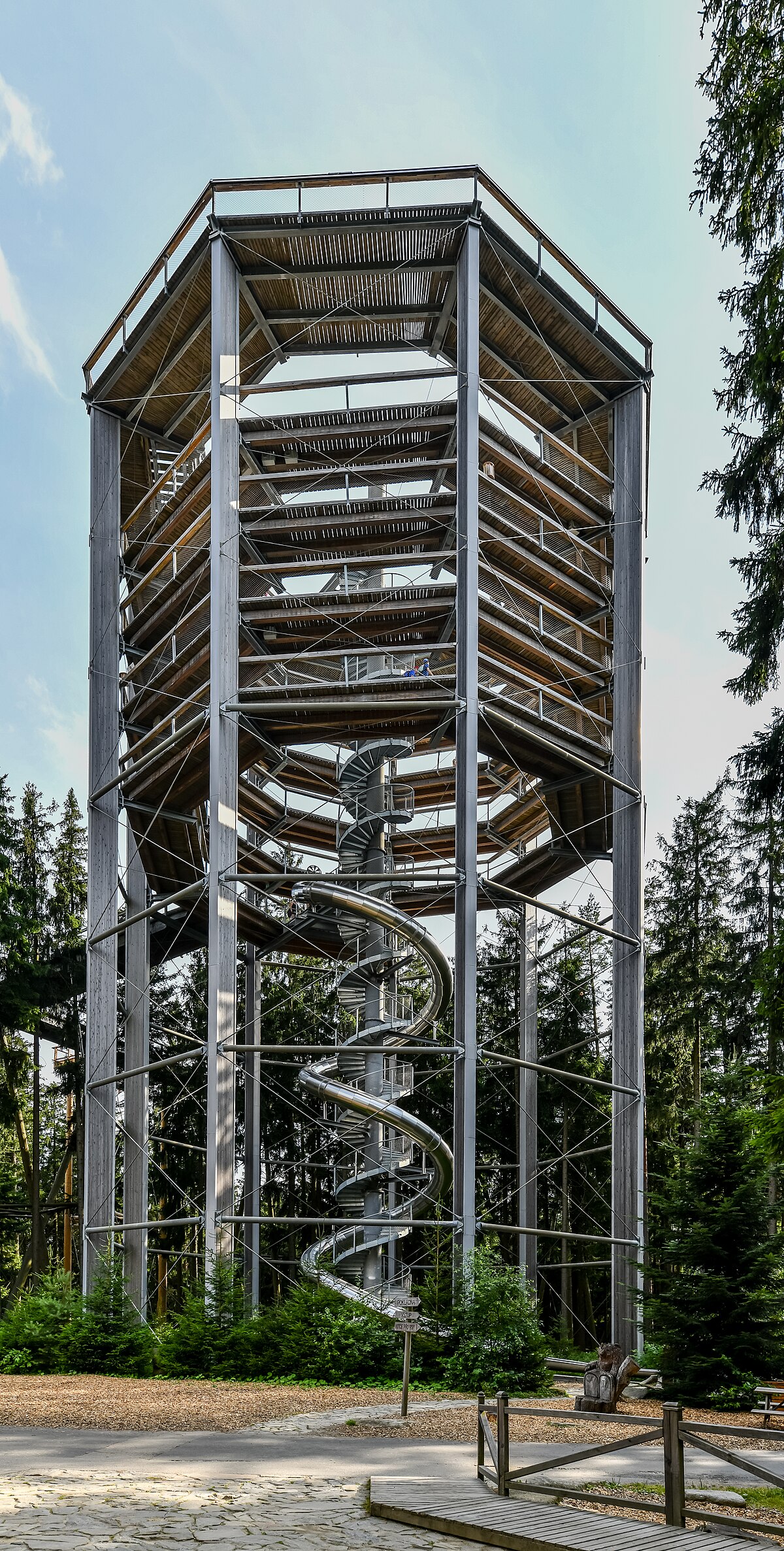 Stezka korunami stromů Lipno