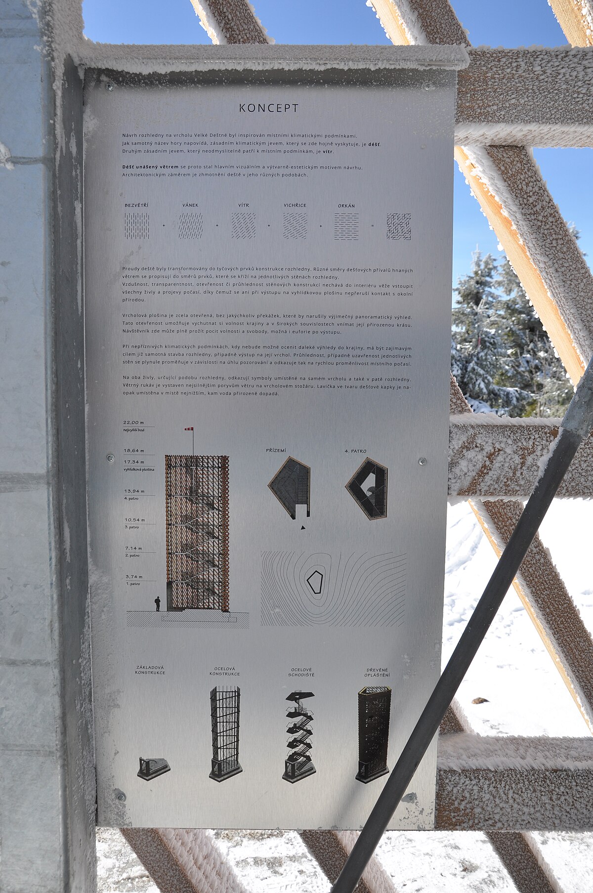 Rozhledna Velká Deštná