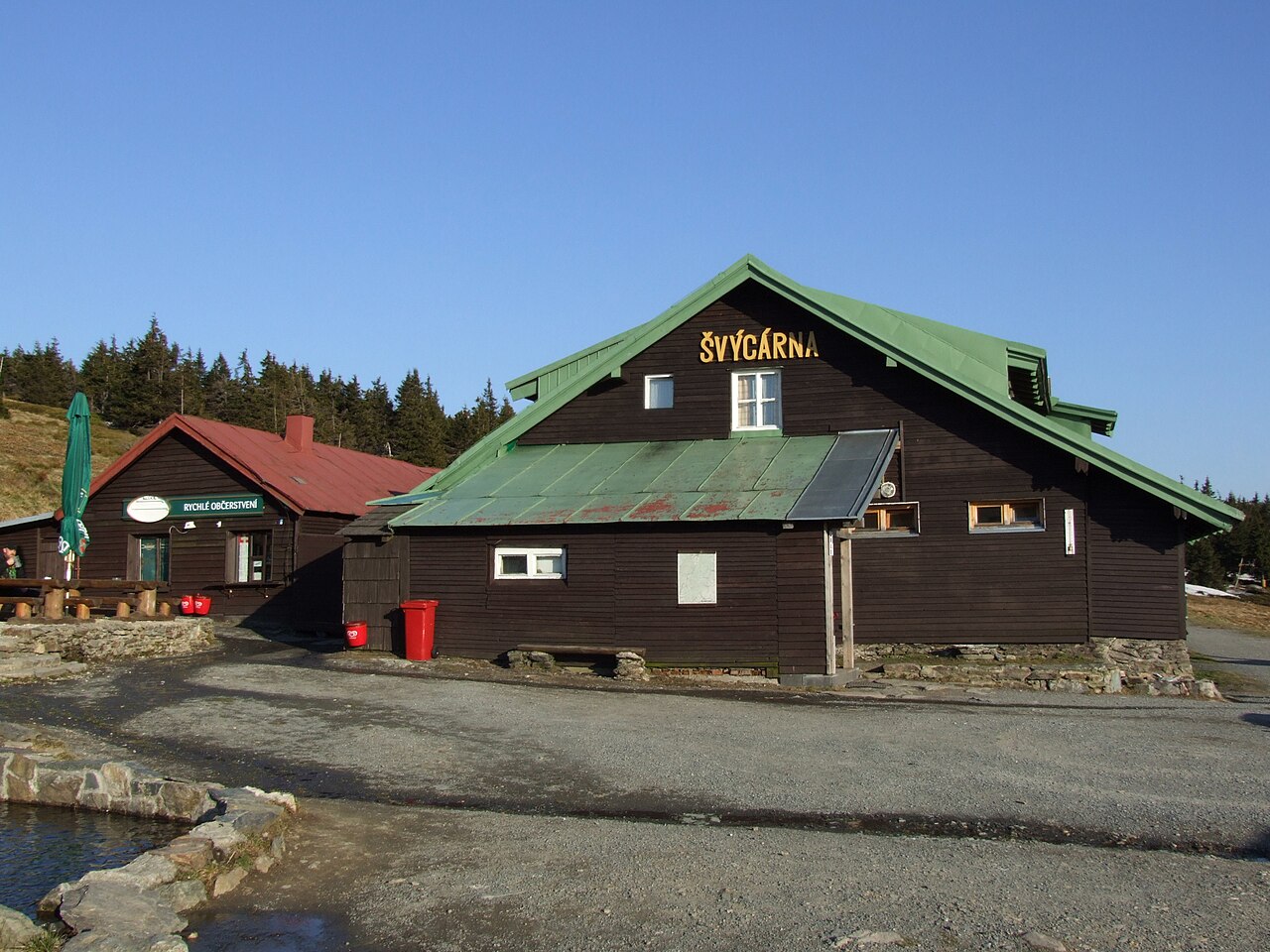 Švýcárna